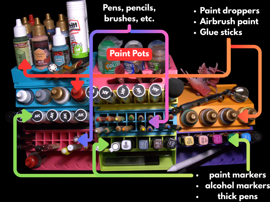 Colorful stationery organizer with various art supplies labeled.