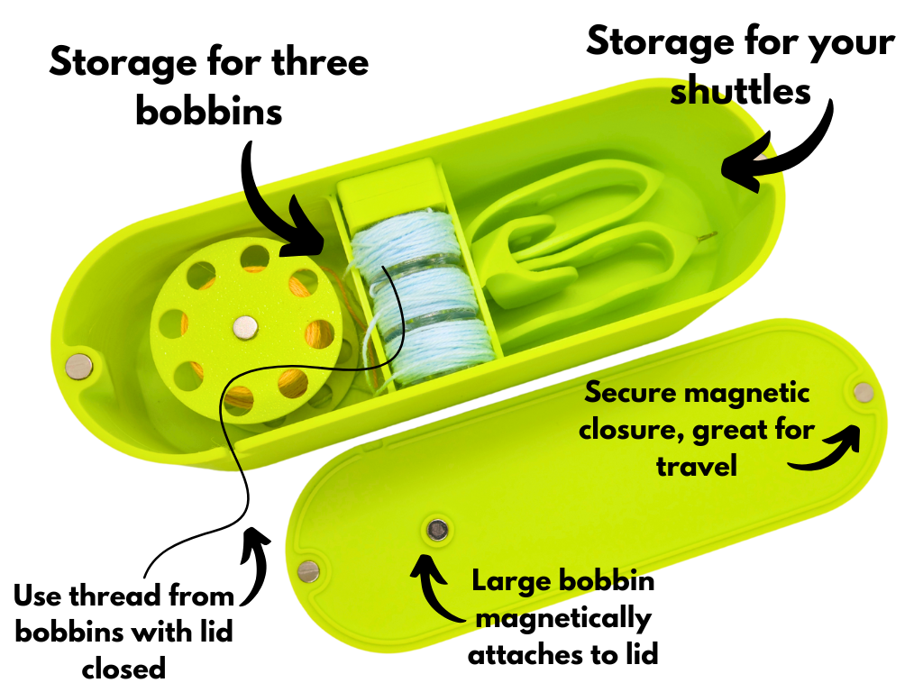 Green shuttle tatting case with features highlighted on a white background