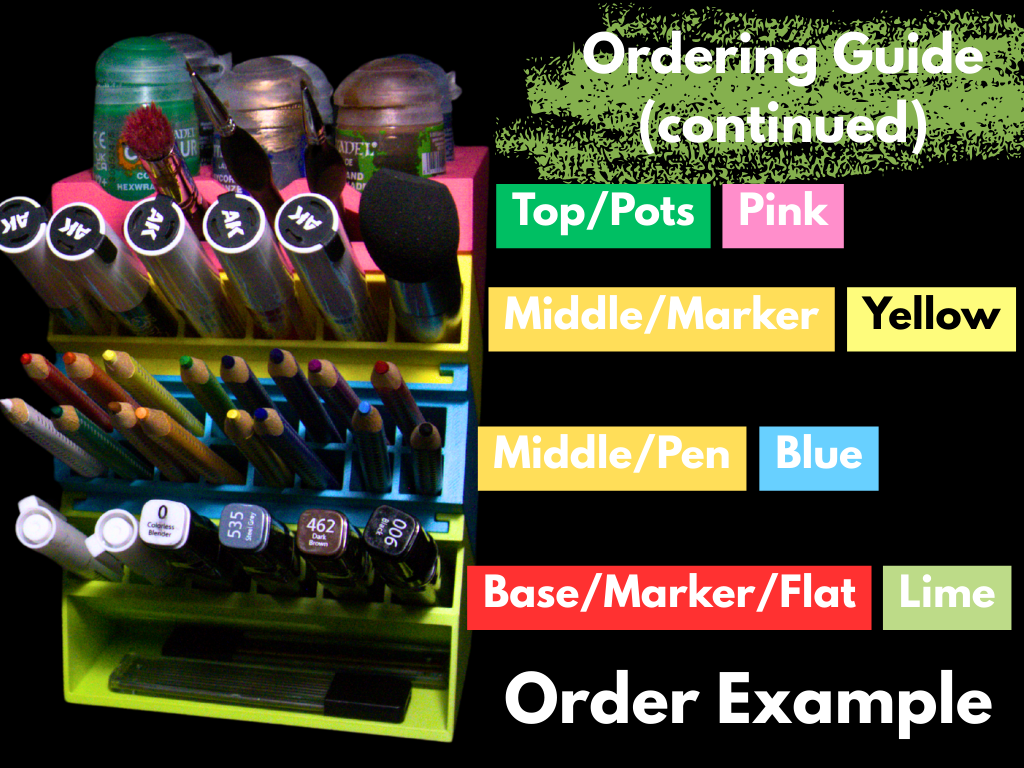 Colorful stationery organizer with labeled sections and an ordering guide on a black background.