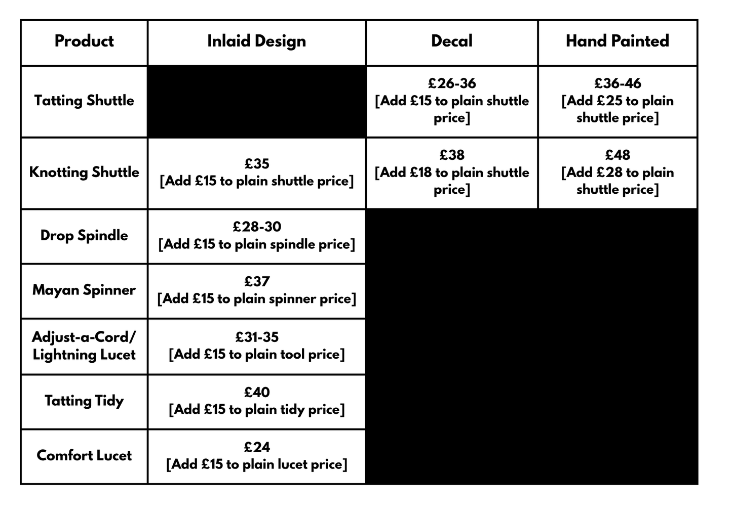 Commission a Custom Item