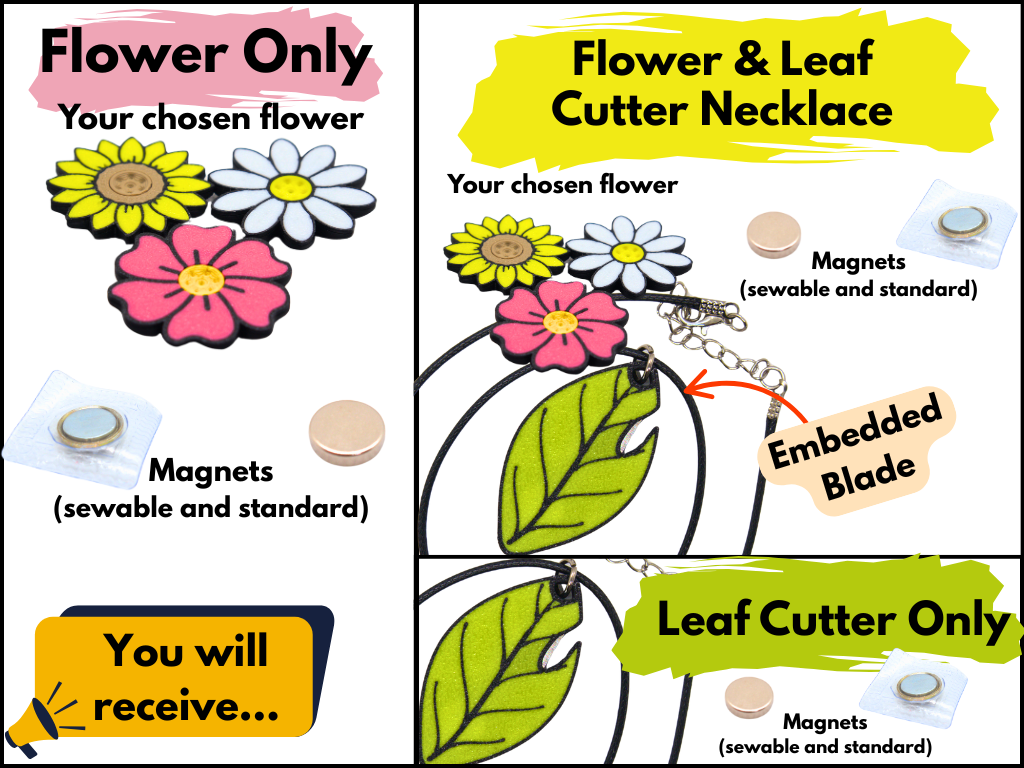 Diagram of flower, leaf cutter necklace, and magnets with labeled components so the buyer knows what will be included in each set