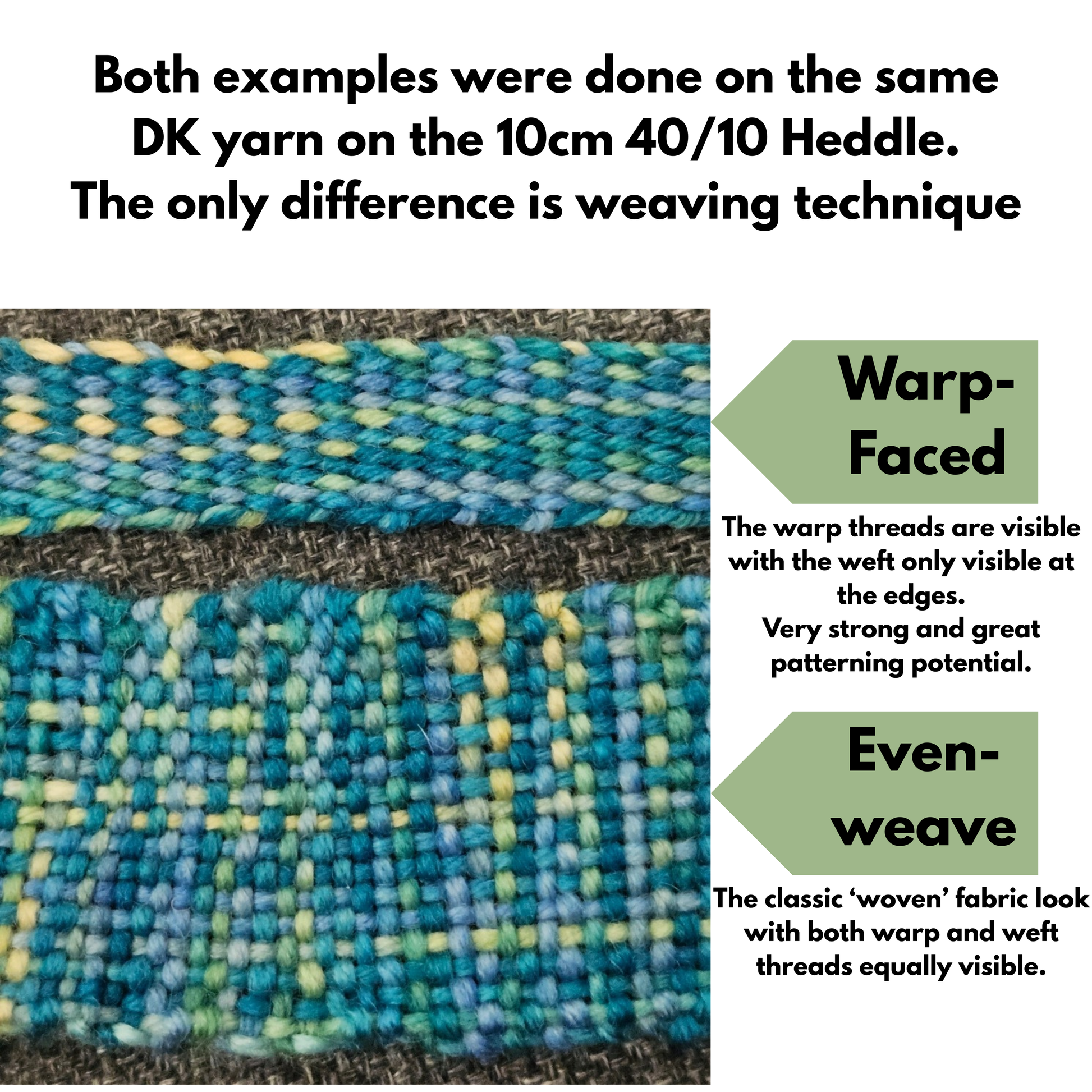 Text comparing warp-faced and even-weave weaving techniques on DK yarn.
