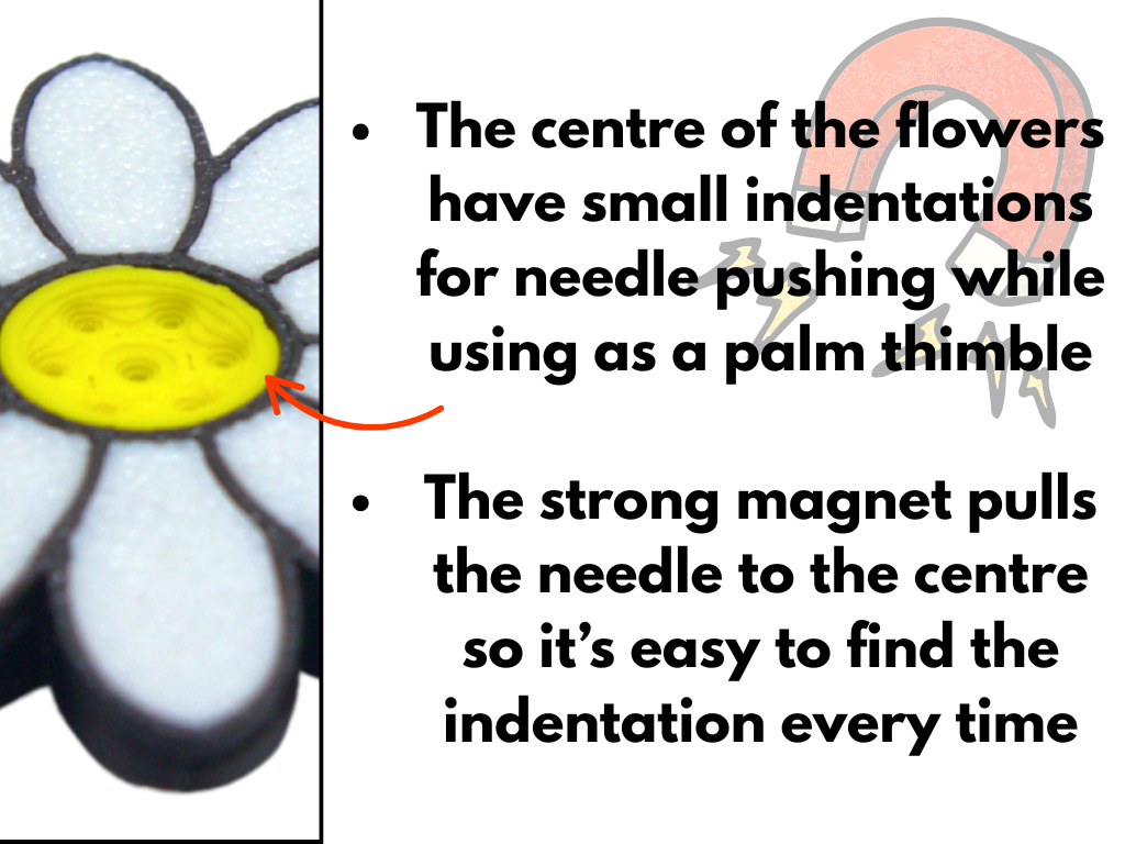 Flower-shaped palm thimble with text explaining its features