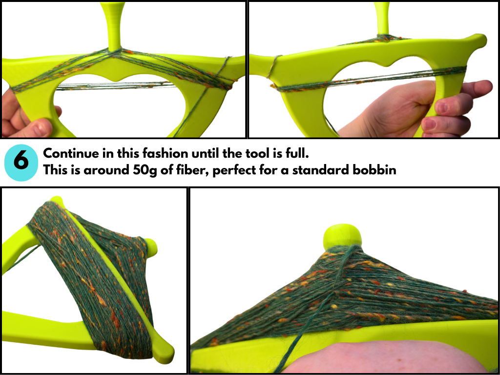 Step-by-step process of using a tool to wrap fiber around a frame, with text indicating weight and usage.