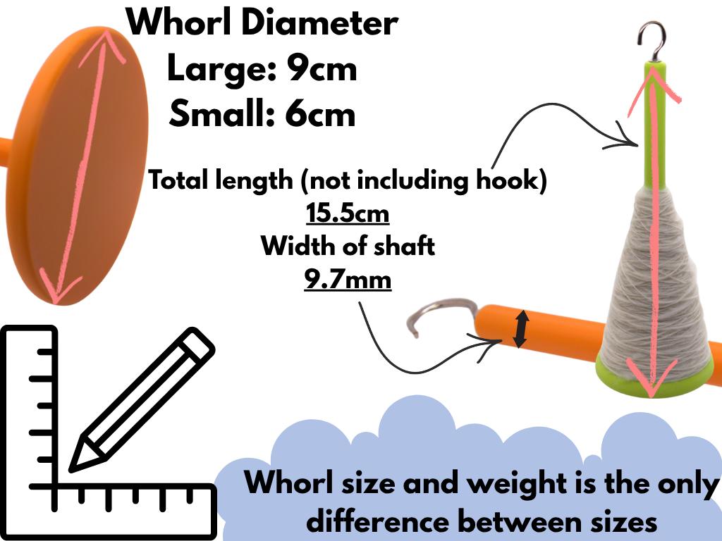 Measurement chart for a whorl with dimensions labeled