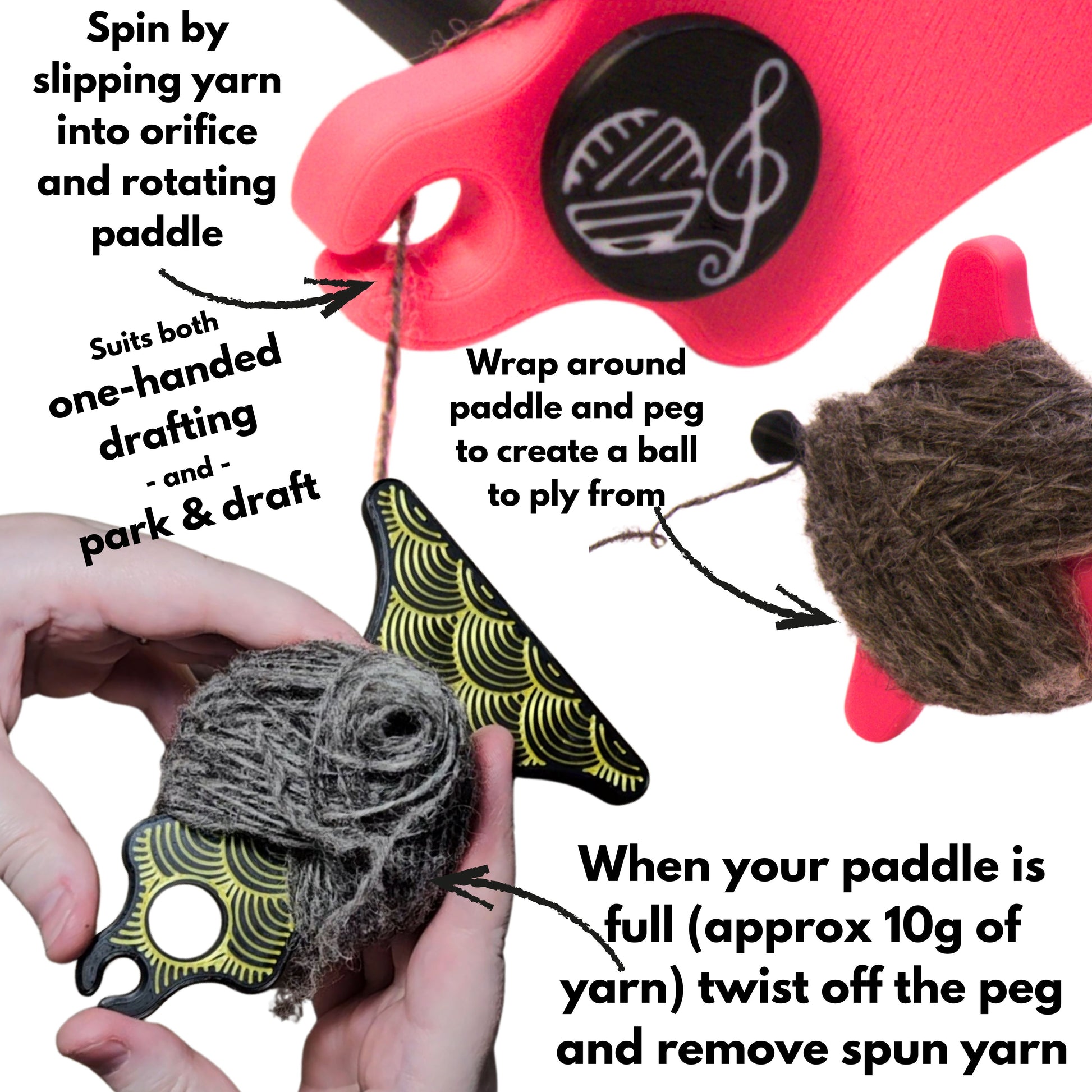 Pictures detailing how to spin and remove your spun yarn from the tool. Text reads spin by slipping yarn into orifice and rotating paddle, suits one handed drafting and park and draft. Wrap around paddle and peg to create a ball to ply from. When your paddle is full (approx 10g of yarn) twist off the peg and remove spun yarn.